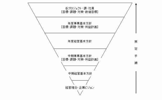 .쐬.