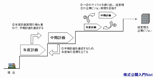 Nx.헪.p.퓬