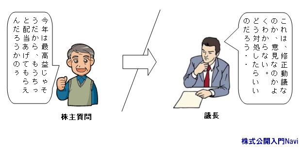 @.呍