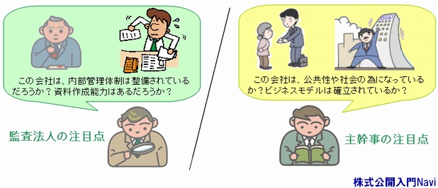 .萔