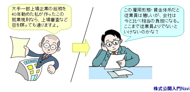 AƋK.͏o.쐬
