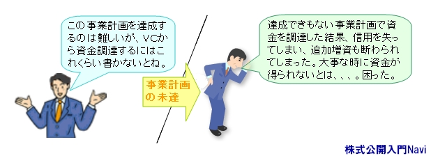 {̎s.