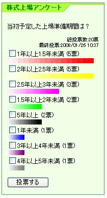 ꏀ.J