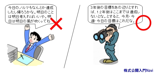 .Nxv