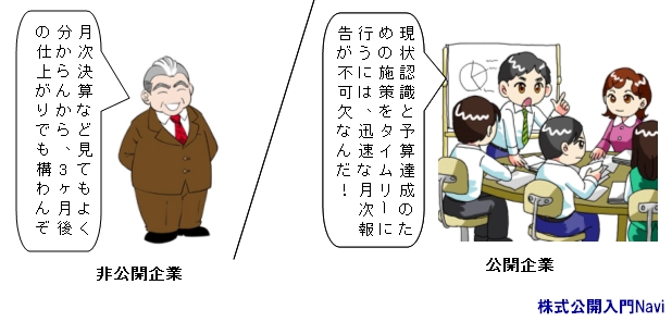 Nx.Z