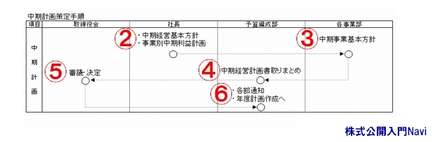.헪