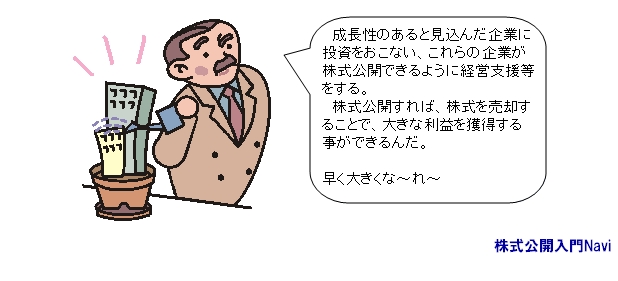 x`[Ls^Ƃ,VC