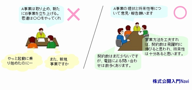 c.^c.^p