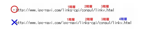 SEO΍