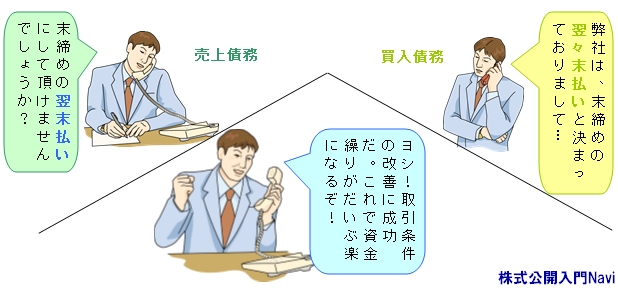 cƊɂLbVt[