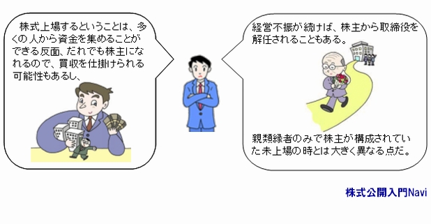 MA(ƍ)