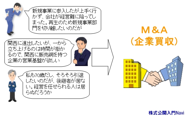 MA̖ړI.葤